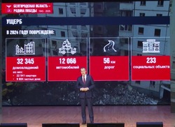 Вячеслав Гладков поделился статистикой по восстановлению повреждённых домов и квартир 